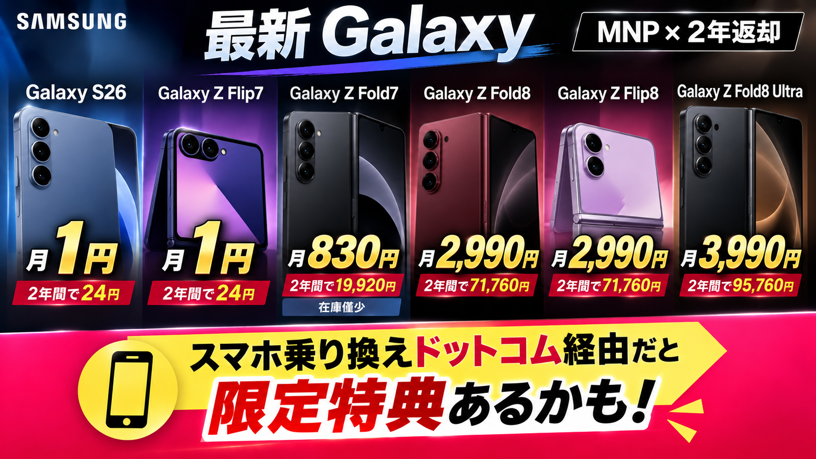 最新Galaxy MNP×2年返却の月額一覧|S26・Flip7が月1円、Fold7が月830円、Fold8・Flip8が月2,990円、Fold8 Ultraが月3,990円|スマホ乗り換えドットコム経由なら限定特典あるかも