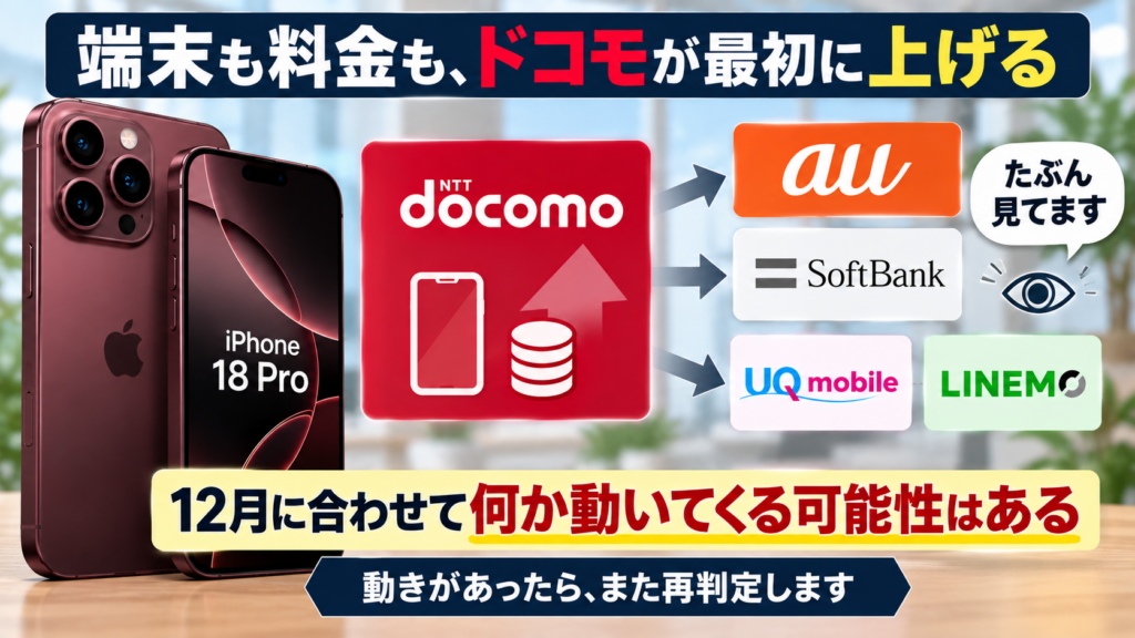 au・ソフトバンクも追随する？まさもばの読み