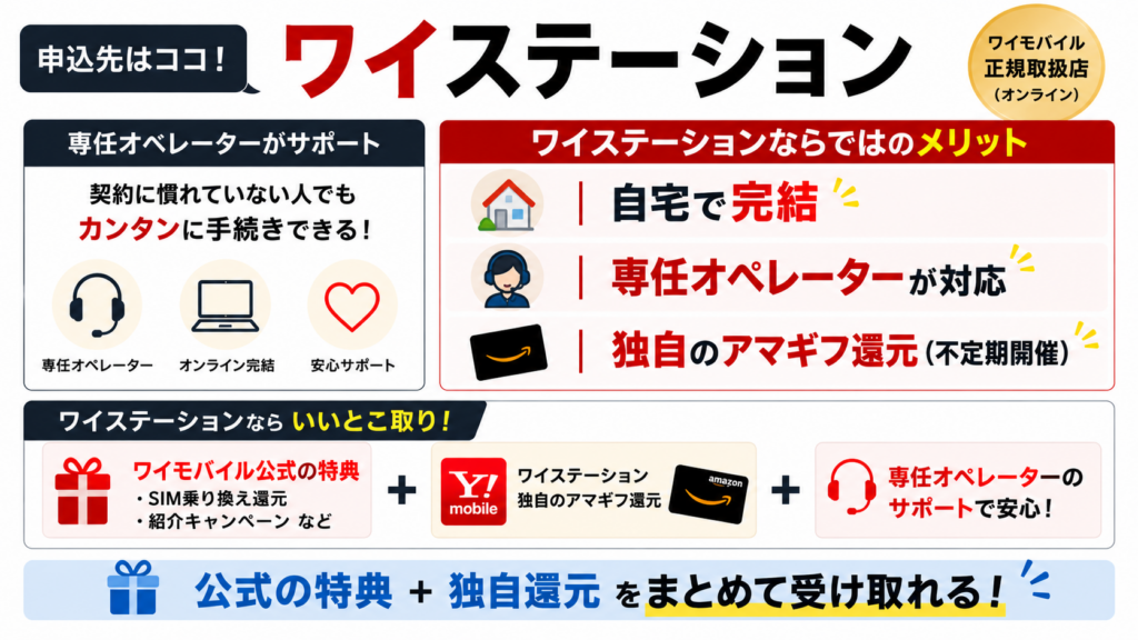 「ワイステーション」からの申し込みがおすすめ