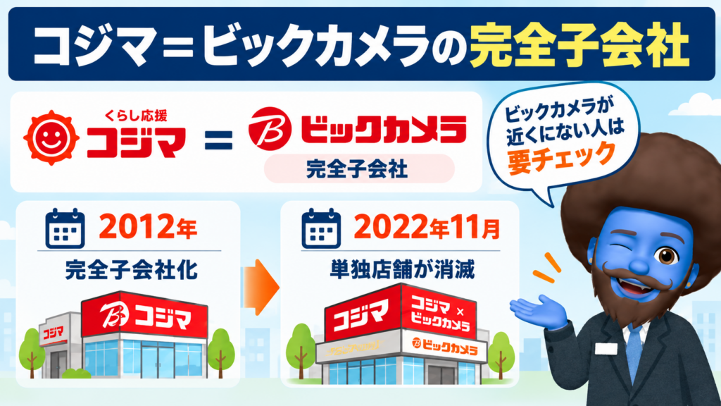 コジマってビックカメラの系列？