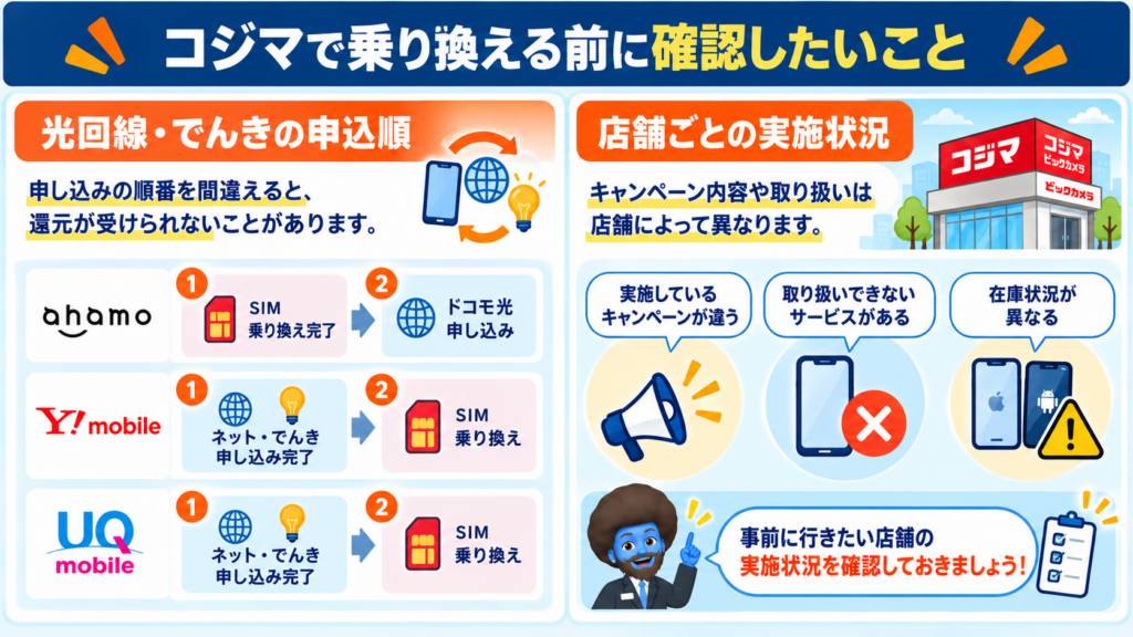 コジマで乗り換えるときの注意点