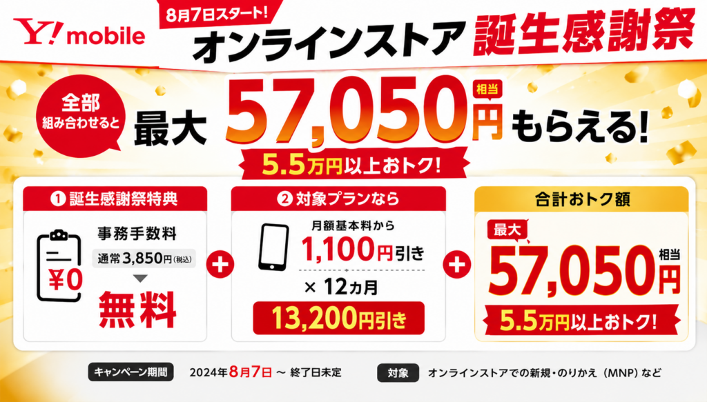 ワイモバイル「オンラインストア誕生感謝祭」とは？