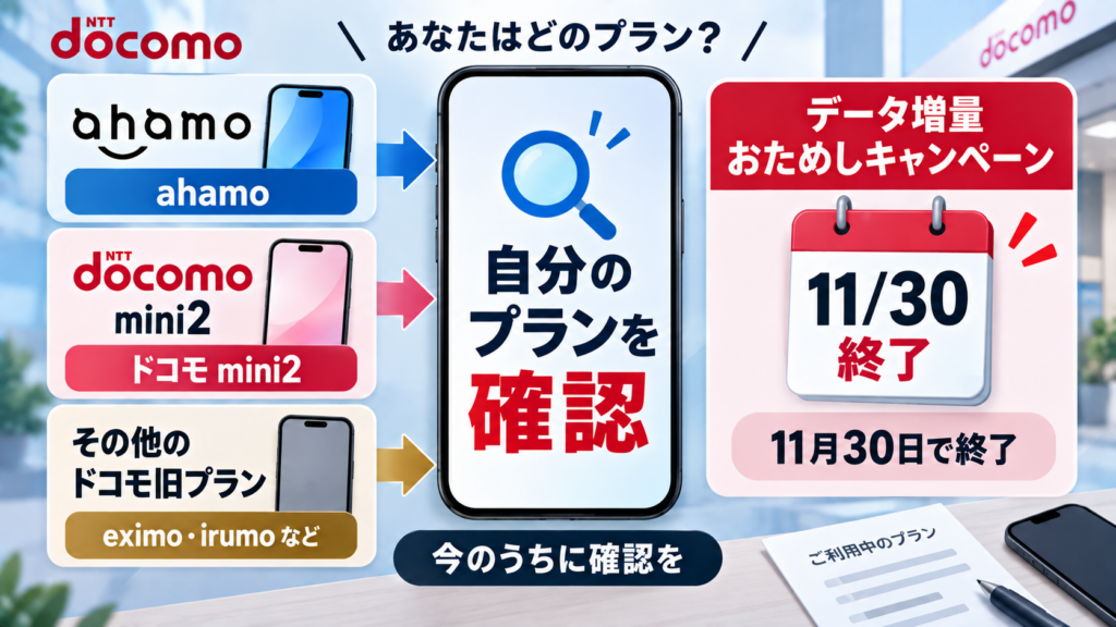 今使っている人も値上げ対象？まず確認すること