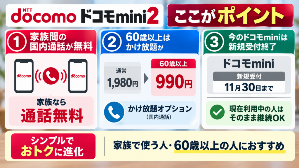 家族間通話無料・60歳以上のかけ放題など、ほかの変更点は？