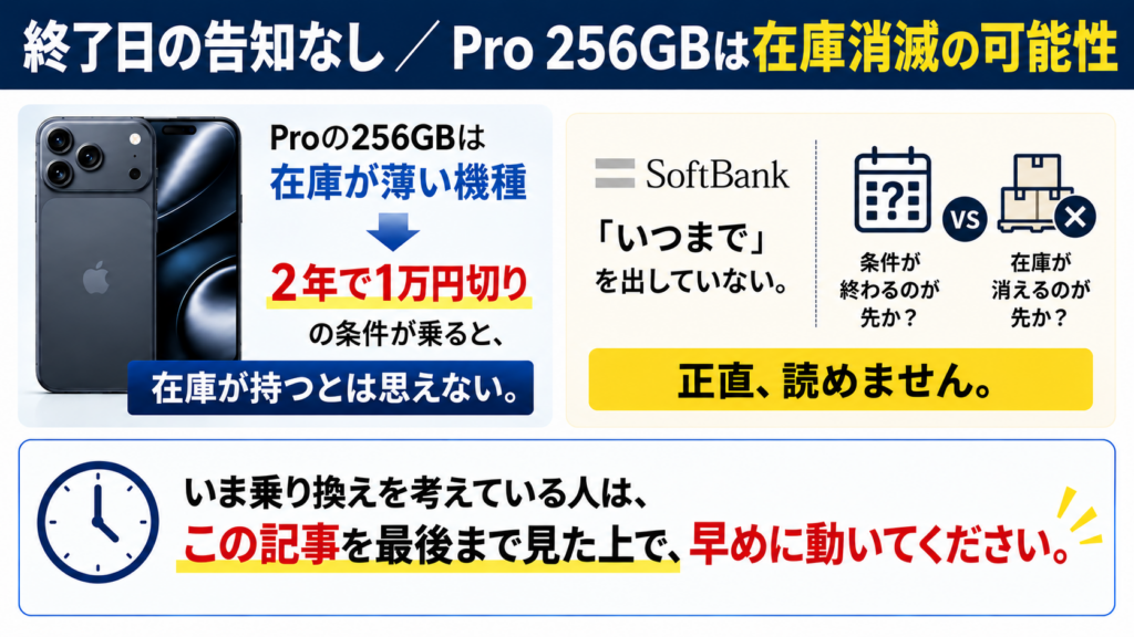 申し込み前に知っておくべき注意点