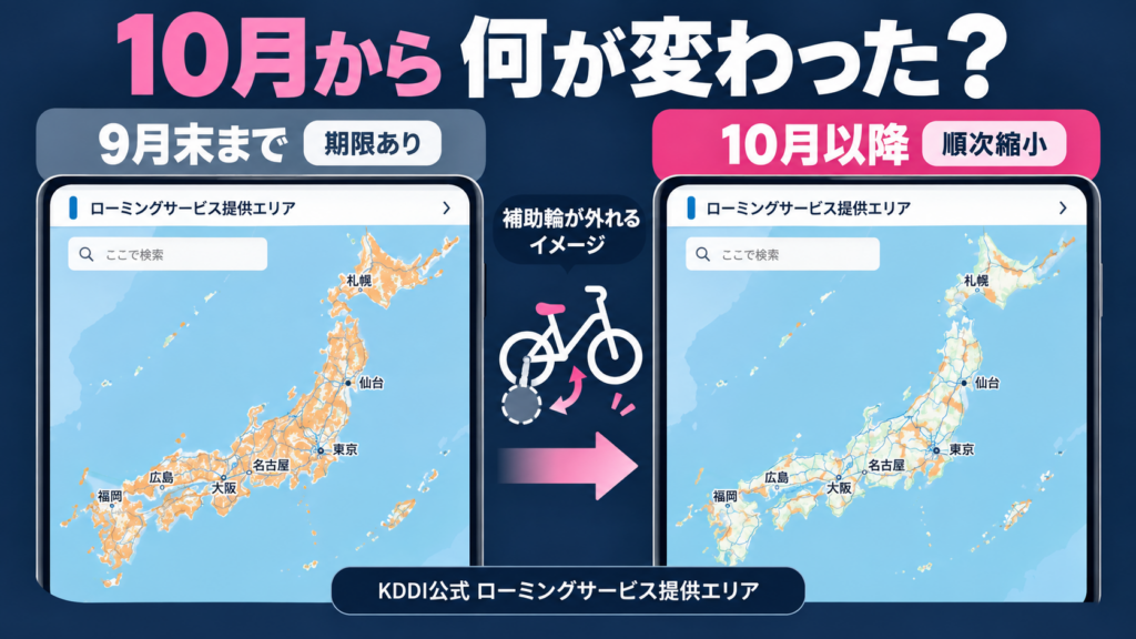auローミングとは？10月から何が変わった？