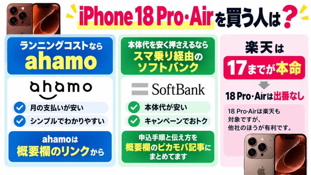 iPhone 18 Pro・Airを買う人はahamoかソフトバンク