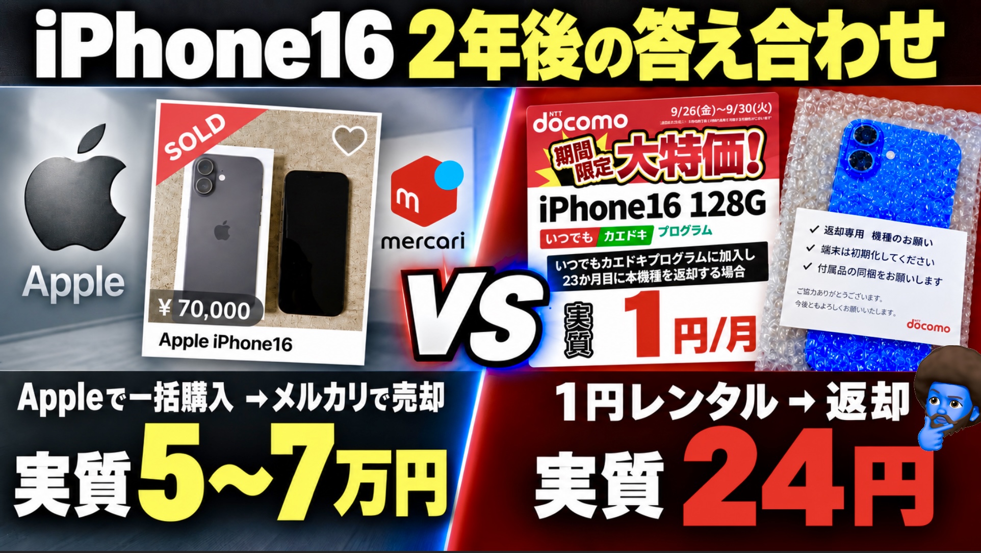 iPhone「1円レンタル」を2年使って返却した結果-アイキャッチ画像