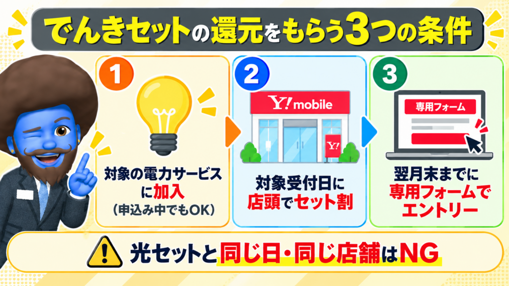 でんきセット加入キャンペーンの条件は？