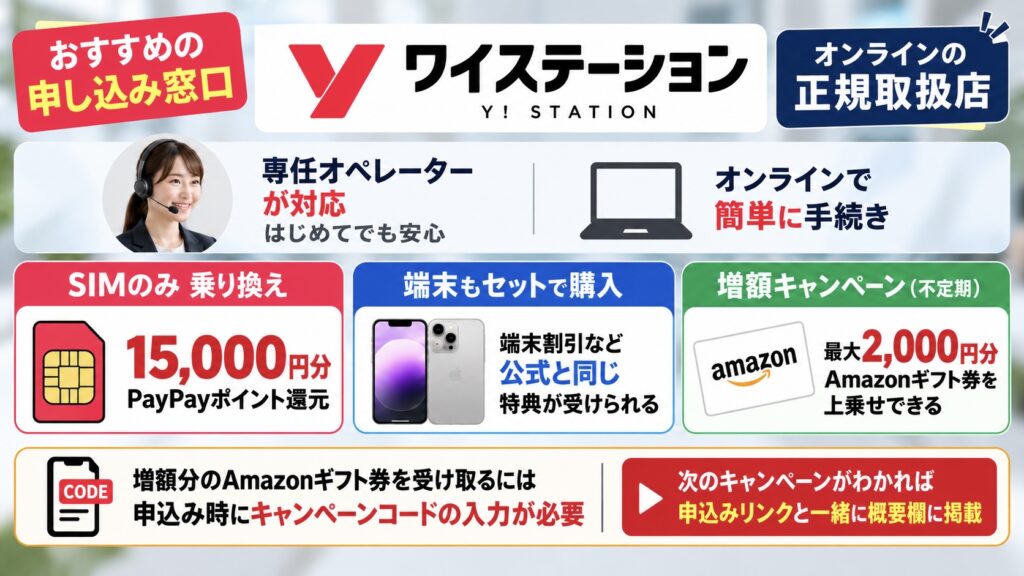 ワイステーションってどんな窓口？なぜおすすめ？