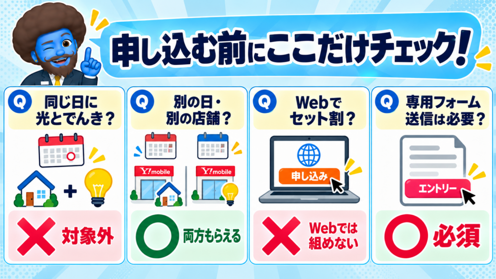 ワイモバイルの還元でよくある質問