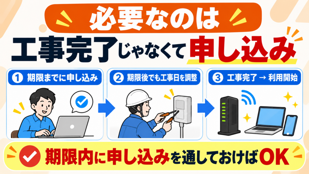 工事が後でも大丈夫？申し込み手順と注意点