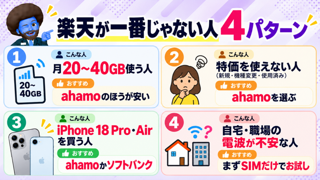 楽天モバイルが最強にならないのはどんな人？4つのパターン