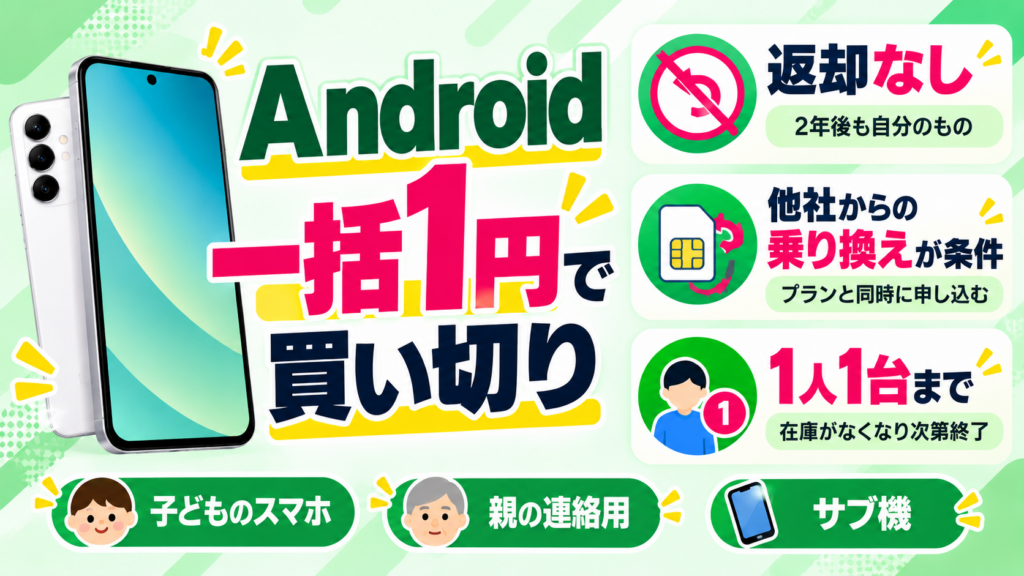 楽天モバイルのAndroidは一括1円？返却なしで買える機種